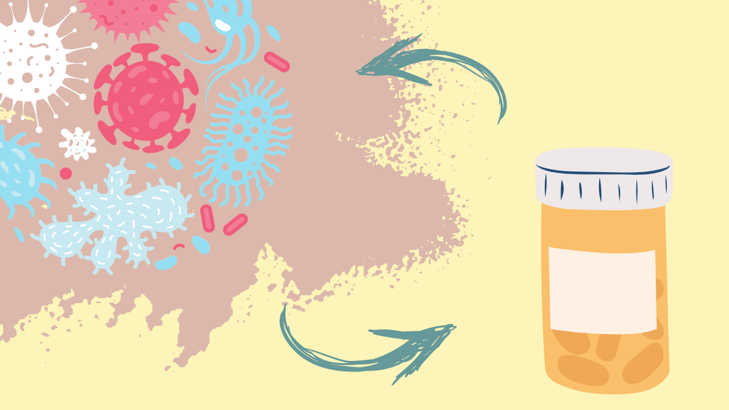 Visualization of bacteria floating in a circle and a bottle with pills. Arrows point from the bottle to the bacteria and vice versa. 